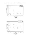 A Method For Forming An Optical Test Sensor diagram and image