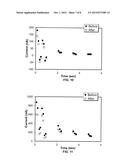 A Method For Forming An Optical Test Sensor diagram and image