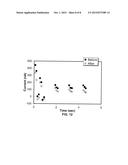 A Method For Forming An Optical Test Sensor diagram and image