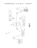 RING DYED MATERIALS AND METHOD OF MAKING THE SAME diagram and image