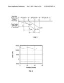 REAL-TIME PUMP DIAGNOSTIC ALGORITHMS AND APPLICATION THEREOF diagram and image