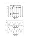 REAL-TIME PUMP DIAGNOSTIC ALGORITHMS AND APPLICATION THEREOF diagram and image