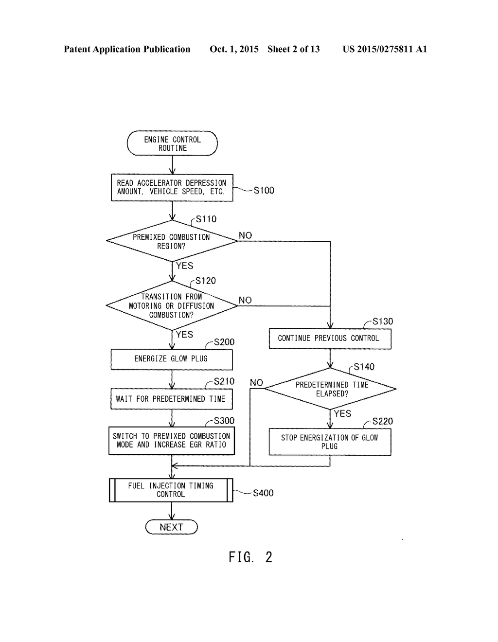 DIESEL ENGINE CONTROL APPARATUS, DIESEL ENGINE CONTROL METHOD, AND METHOD     FOR DESIGNING DIESEL ENGINE CONTROL APPARATUS - diagram, schematic, and image 03