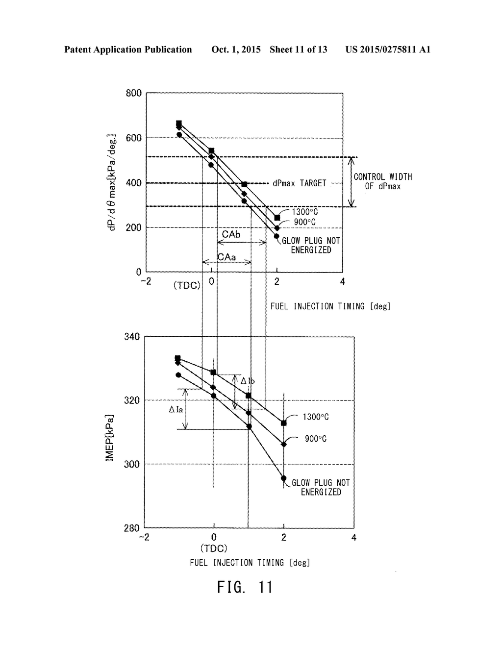 DIESEL ENGINE CONTROL APPARATUS, DIESEL ENGINE CONTROL METHOD, AND METHOD     FOR DESIGNING DIESEL ENGINE CONTROL APPARATUS - diagram, schematic, and image 12