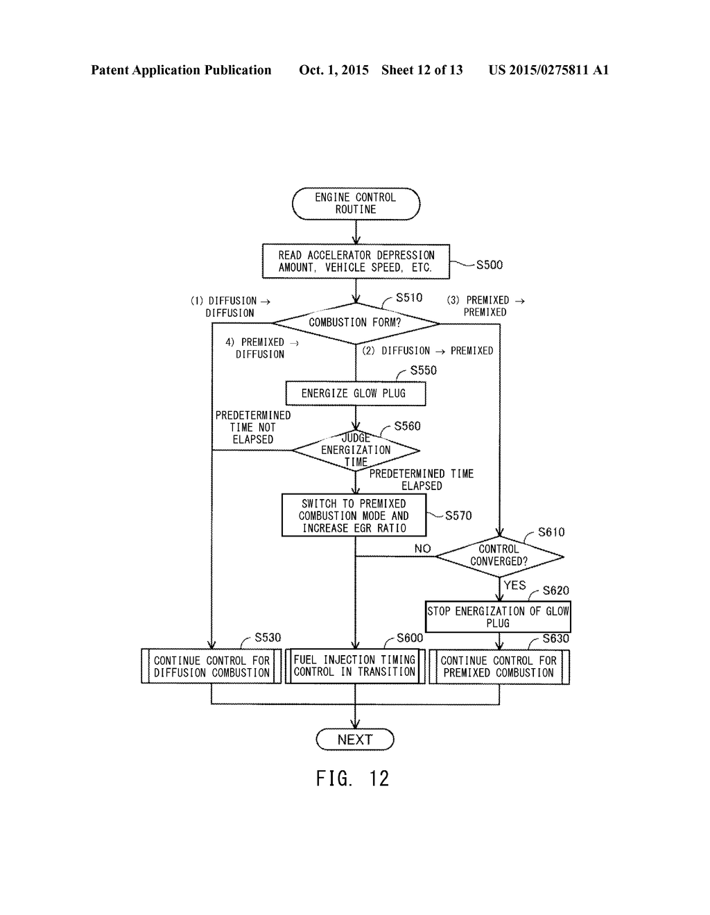 DIESEL ENGINE CONTROL APPARATUS, DIESEL ENGINE CONTROL METHOD, AND METHOD     FOR DESIGNING DIESEL ENGINE CONTROL APPARATUS - diagram, schematic, and image 13