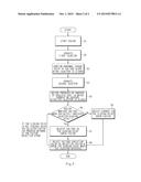 DEVICE FOR CORRECTING INJECTOR CHARACTERISTICS diagram and image