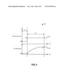 RAPID ZERO FLOW LUBRICATION METHODS FOR A HIGH PRESSURE PUMP diagram and image