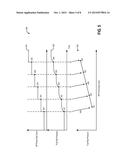 RAPID ZERO FLOW LUBRICATION METHODS FOR A HIGH PRESSURE PUMP diagram and image