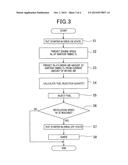 ENGINE STARTING APPARATUS diagram and image