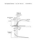 ENGINE STARTING APPARATUS diagram and image