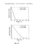 MICROFABRICATED ELASTOMERIC VALVE AND PUMP SYSTEMS diagram and image