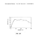 MICROFABRICATED ELASTOMERIC VALVE AND PUMP SYSTEMS diagram and image