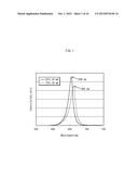 LIGHTING EQUIPMENT, LIGHTING DEVICE, AND LIGHT-EMITTING MODULE diagram and image