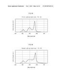 LIGHTING EQUIPMENT, LIGHTING DEVICE, AND LIGHT-EMITTING MODULE diagram and image