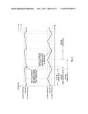 SYNCHRONOUS COMPARTMENT TEMPERATURE CONTROL AND APPARATUS FOR     REFRIGERATION WITH REDUCED ENERGY CONSUMPTION diagram and image