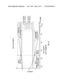 SYNCHRONOUS COMPARTMENT TEMPERATURE CONTROL AND APPARATUS FOR     REFRIGERATION WITH REDUCED ENERGY CONSUMPTION diagram and image