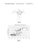 METHOD OF IDENTIFYING AND REDUCING LATERAL FORCE OF A COIL SPRING diagram and image