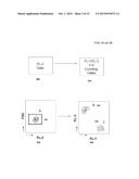 FLOW CYTOMETRY-BASED SYSTEMS AND METHODS FOR DETECTING MICROBES diagram and image