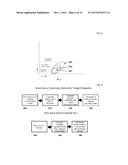 FLOW CYTOMETRY-BASED SYSTEMS AND METHODS FOR DETECTING MICROBES diagram and image