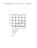 FLOW CYTOMETRY-BASED SYSTEMS AND METHODS FOR DETECTING MICROBES diagram and image