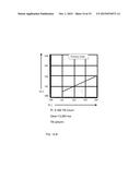 FLOW CYTOMETRY-BASED SYSTEMS AND METHODS FOR DETECTING MICROBES diagram and image