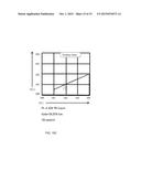 FLOW CYTOMETRY-BASED SYSTEMS AND METHODS FOR DETECTING MICROBES diagram and image