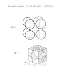 IMMUNOASSAYS USING COLLOIDAL CRYSTALS diagram and image