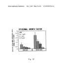 METHOD FOR EVALUATING EFFECT OF CYTOKINE ON METABOLIC ACTIVITY OF     CYTOCHROME P450, AND DRUG SCREENING METHOD diagram and image