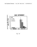 METHOD FOR EVALUATING EFFECT OF CYTOKINE ON METABOLIC ACTIVITY OF     CYTOCHROME P450, AND DRUG SCREENING METHOD diagram and image