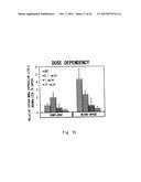 METHOD FOR EVALUATING EFFECT OF CYTOKINE ON METABOLIC ACTIVITY OF     CYTOCHROME P450, AND DRUG SCREENING METHOD diagram and image