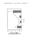 METHOD FOR EVALUATING EFFECT OF CYTOKINE ON METABOLIC ACTIVITY OF     CYTOCHROME P450, AND DRUG SCREENING METHOD diagram and image