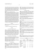 METHOD FOR EVALUATING EFFECT OF CYTOKINE ON METABOLIC ACTIVITY OF     CYTOCHROME P450, AND DRUG SCREENING METHOD diagram and image