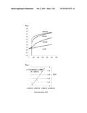 REAGENT FOR IMAGING INTRACELLULAR ACETYLATION diagram and image