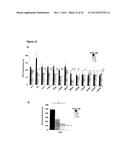 METHODS FOR DETERMINING RESISTANCE AGAINST MOLECULES TARGETING PROTEINS diagram and image