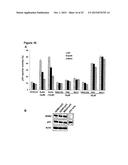 METHODS FOR DETERMINING RESISTANCE AGAINST MOLECULES TARGETING PROTEINS diagram and image