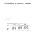 METHODS FOR DETERMINING RESISTANCE AGAINST MOLECULES TARGETING PROTEINS diagram and image