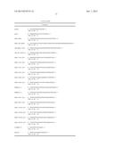 METHODS FOR DETERMINING RESISTANCE AGAINST MOLECULES TARGETING PROTEINS diagram and image