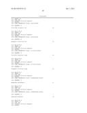 METHODS FOR DETERMINING RESISTANCE AGAINST MOLECULES TARGETING PROTEINS diagram and image