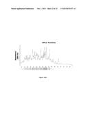 WHEAT PROTEOMIC MICROARRAY FOR BIOMARKER DISCOVERY diagram and image