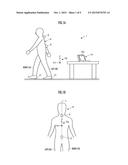 UPPER BODY MOTION MEASUREMENT SYSTEM AND UPPER BODY MOTION MEASUREMENT     METHOD diagram and image