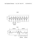 UPPER BODY MOTION MEASUREMENT SYSTEM AND UPPER BODY MOTION MEASUREMENT     METHOD diagram and image