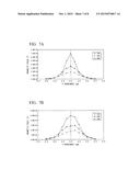 CURRENT SENSOR AND CURRENT MEASURING DEVICE diagram and image