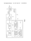 DISTORTION ESTIMATION APPARATUS AND METHOD diagram and image