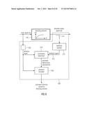 DISTORTION ESTIMATION APPARATUS AND METHOD diagram and image