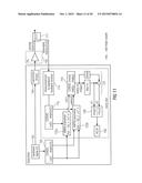 DISTORTION ESTIMATION APPARATUS AND METHOD diagram and image