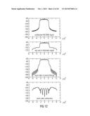 DISTORTION ESTIMATION APPARATUS AND METHOD diagram and image