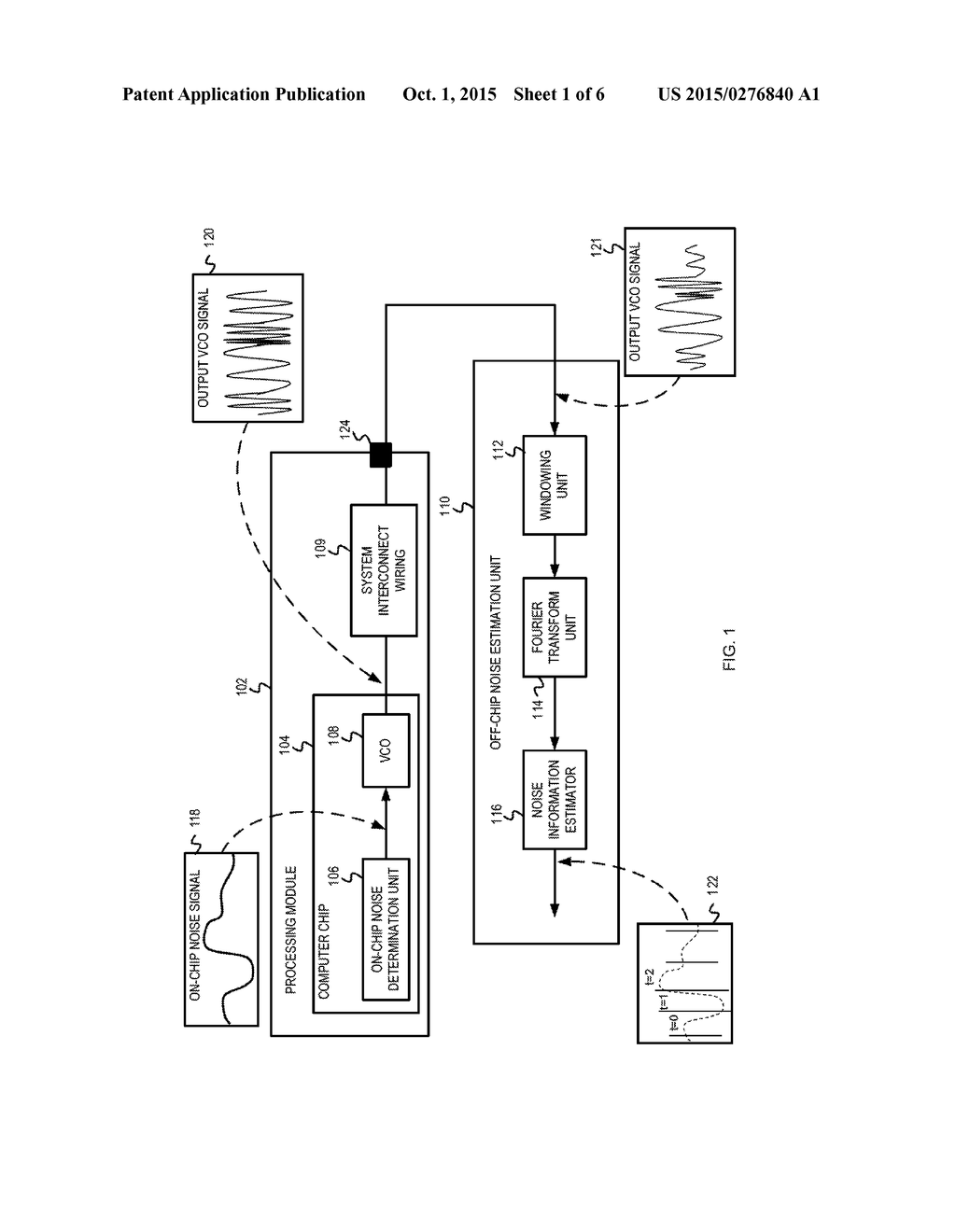 NOISE MODULATION FOR ON-CHIP NOISE MEASUREMENT - diagram, schematic, and image 02