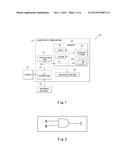 DIGITAL IC SIMULATION diagram and image