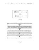 DIGITAL IC SIMULATION diagram and image