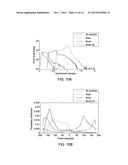 SYSTEMS AND METHODS FOR MAGNETIC RESONANCE BONE DEPICTION diagram and image